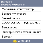 My Wishlist - buravlev