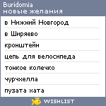 My Wishlist - buridomia