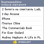 My Wishlist - buymeaneskimo