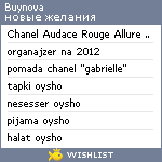 My Wishlist - buynova