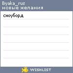 My Wishlist - byaka_rus