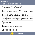 My Wishlist - byakov