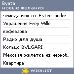 My Wishlist - byata