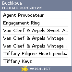 My Wishlist - bychkova