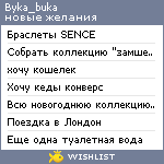 My Wishlist - byka_buka