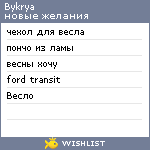 My Wishlist - bykrya