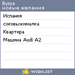 My Wishlist - byzya