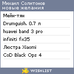 My Wishlist - c0123f45