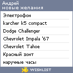 My Wishlist - c06d4a13