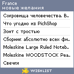 My Wishlist - caligare