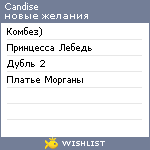 My Wishlist - candise