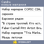 My Wishlist - candra