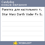 My Wishlist - candydog