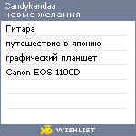 My Wishlist - candykandaa