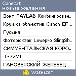 My Wishlist - canecat