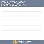 My Wishlist - canis_hyena_dead