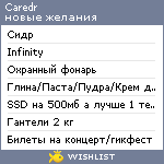 My Wishlist - caredr