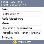 My Wishlist - catch22me