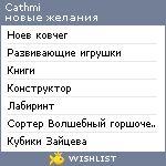 My Wishlist - cathmi