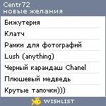 My Wishlist - centr72