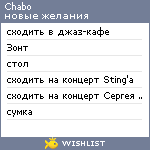 My Wishlist - chabo