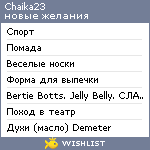 My Wishlist - chaika23