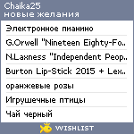 My Wishlist - chaika25