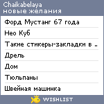 My Wishlist - chaikabelaya