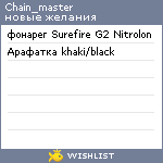 My Wishlist - chain_master