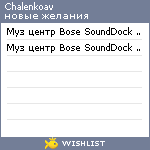 My Wishlist - chalenkoav