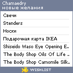 My Wishlist - chamaedry