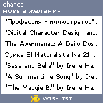 My Wishlist - chance27