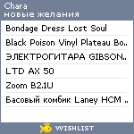 My Wishlist - chara