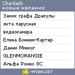 My Wishlist - chardash_unicorn