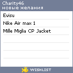 My Wishlist - charity46