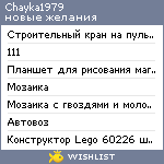 My Wishlist - chayka1979