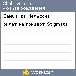 My Wishlist - chebikzolotce