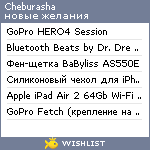 My Wishlist - cheburasha