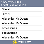 My Wishlist - cheesy152003