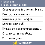 My Wishlist - chekasia1