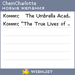 My Wishlist - chemcharlotte