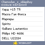 My Wishlist - chemodan_s_oblepihoy