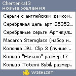 My Wishlist - chertenka13