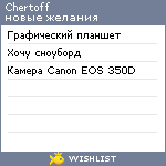 My Wishlist - chertoff