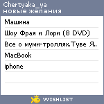 My Wishlist - chertyaka_ya