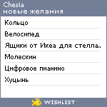 My Wishlist - chesia