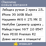 My Wishlist - chesownay