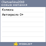 My Wishlist - chetverkina2018
