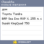 My Wishlist - chevelcha