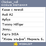 My Wishlist - chicken_roll